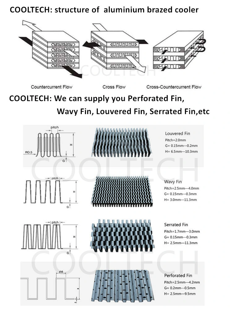 23079775 22801518 23410160 Cooltech Quality Ingersoll Rand Air Compressor Plate Heat Exchanger